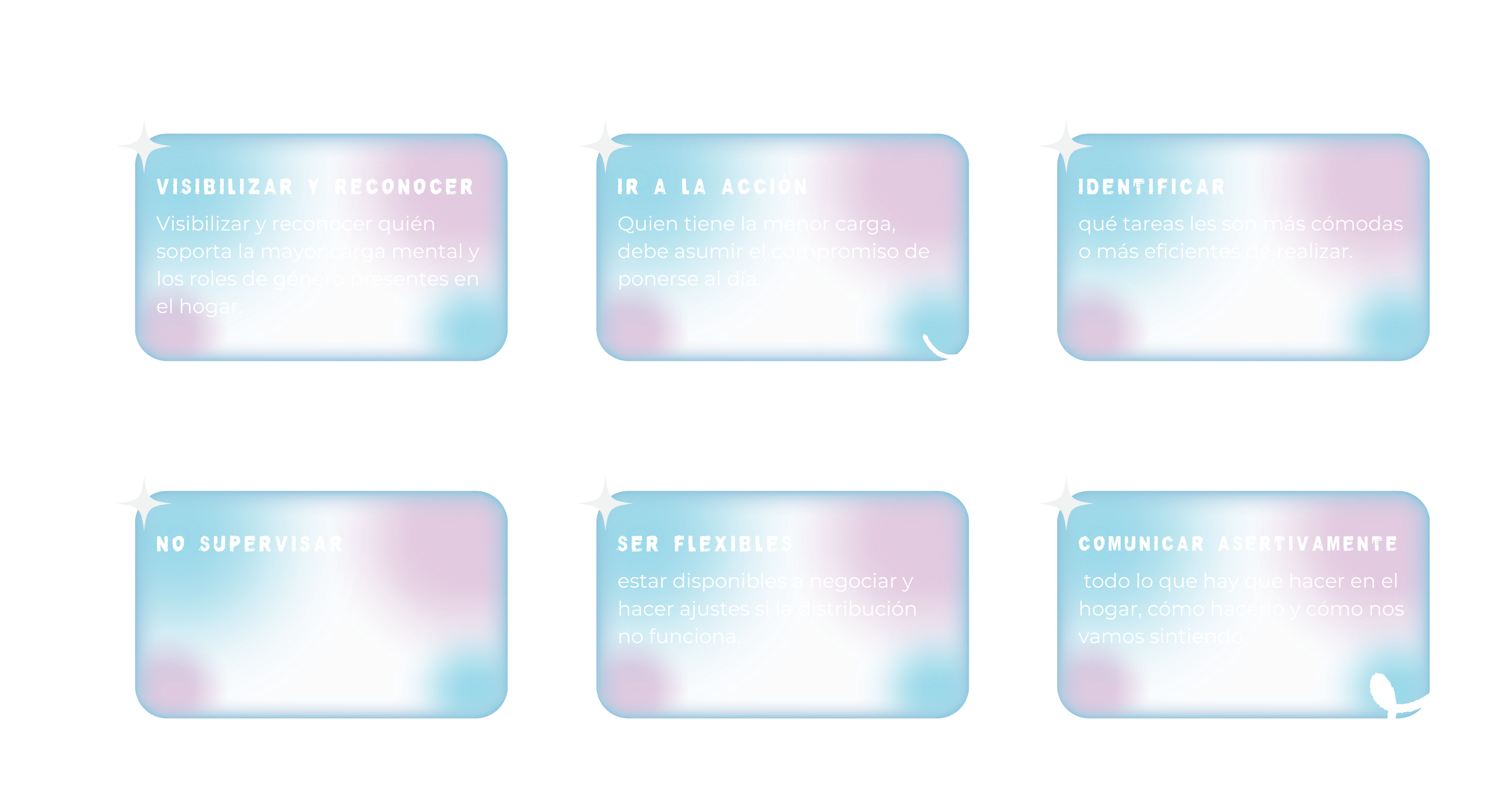 Prototipo CARGA MENTAL (4)